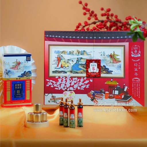 Hộp Quà Tặng Sức Khỏe KGC Jung Kwan Jang An Khang Vạn Thọ